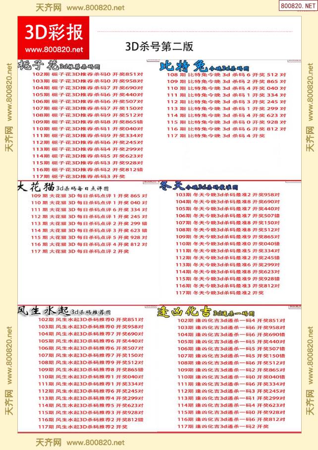 最新科技探索，3D济公天地与杀码技术的前沿研究