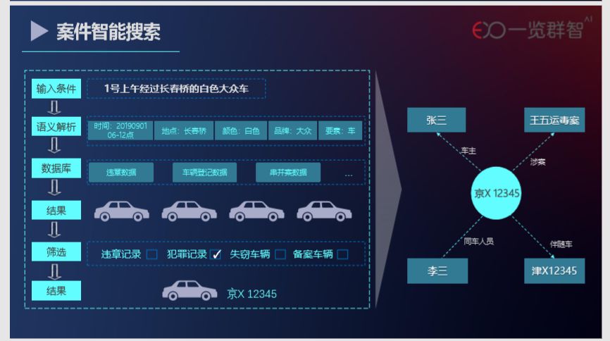 官家婆一肖一鸣,深度应用解析数据_MR46.732