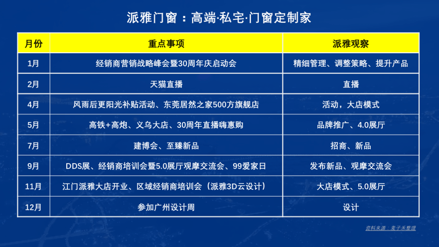 奥门全年资料免费大全一,实用性执行策略讲解_10DM20.485