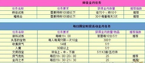 2024澳门天天开好彩大全开奖记录走势图,精细定义探讨_手游版35.805