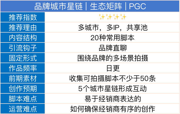 2024资料大全正版资料,全面设计执行策略_体验版83.448