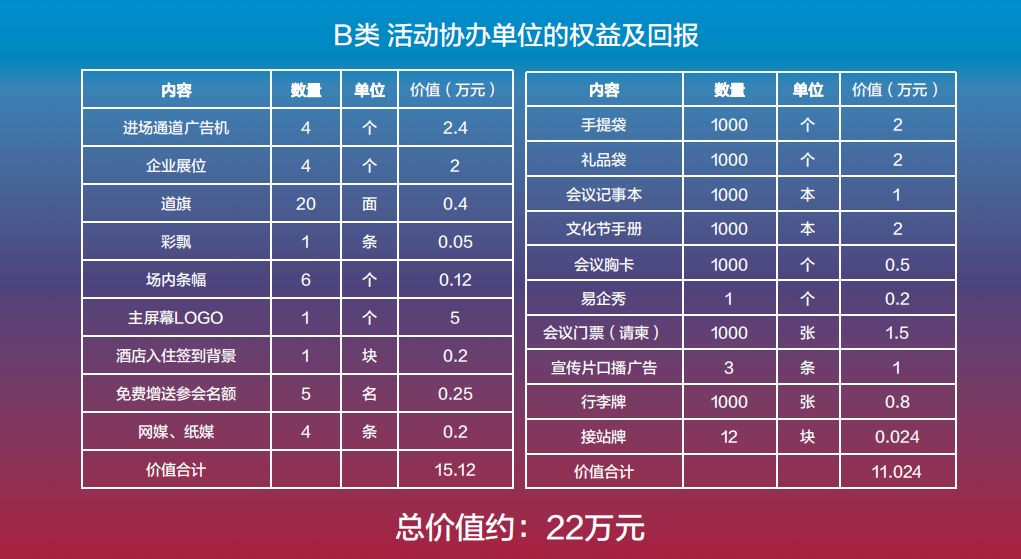 2024澳门六今晚开奖结果,安全性方案设计_Plus63.309