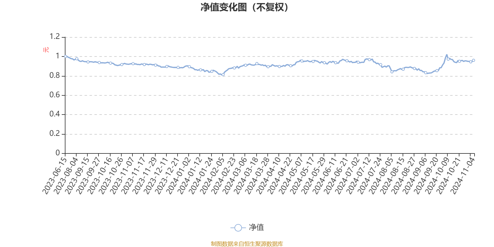 2024年澳彩综合资料大全,深度数据应用策略_安卓版52.432