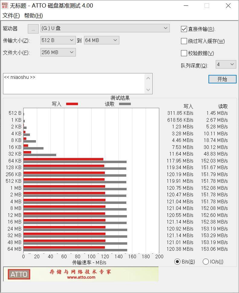 626969澳彩开奖结果查询,实地应用验证数据_HDR77.637