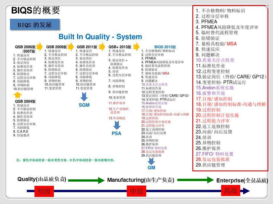 9944cc天下彩正版资料大全,系统评估说明_影像版38.320