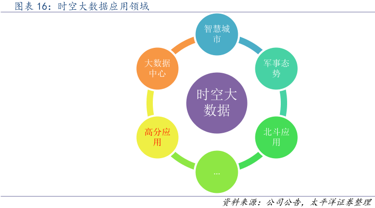 新奥门资料大全,深入分析数据应用_尊贵款95.491