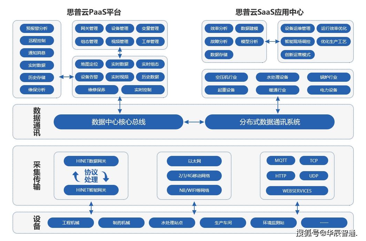 49图库-资料中心,全面实施策略数据_投资版44.287