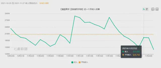 600tk,coml新澳一肖一码100准,深入数据策略设计_游戏版256.184