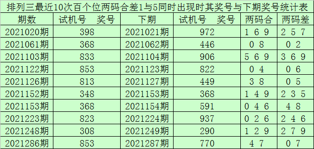 一码一肖一特一中2024,广泛的关注解释落实热议_3DM80.49