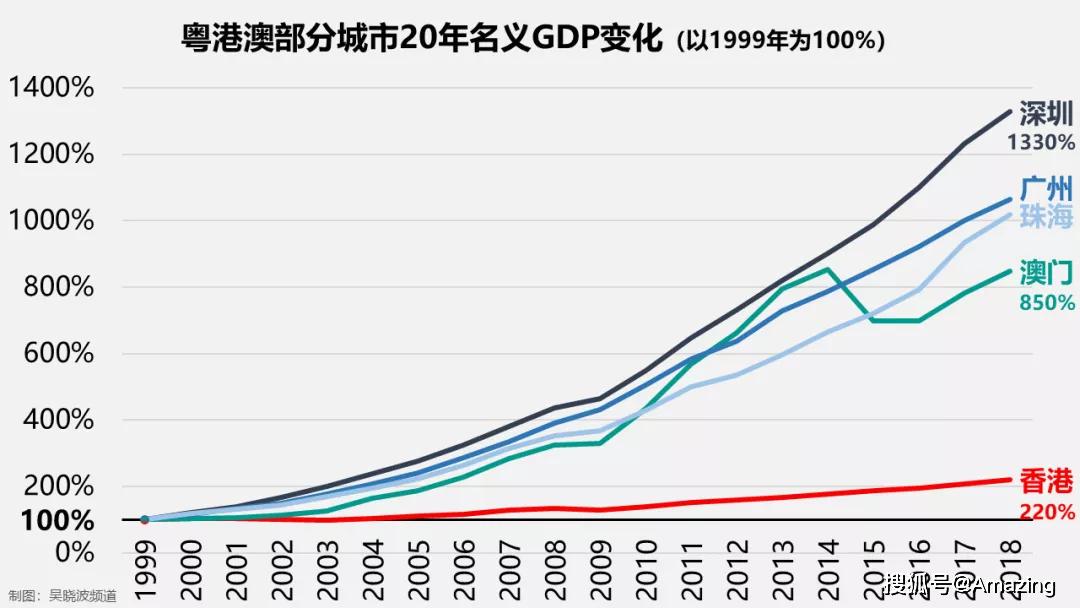 一肖一码100%澳门,深入应用数据执行_pack129.278