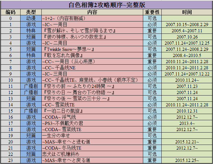 2024新奥历史开奖记录表一,经典解释落实_2D51.701