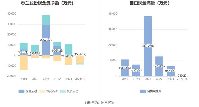 新奥彩2024最新资料大全,系统化评估说明_Harmony款28.271