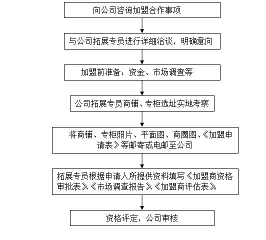 2021年澳门今晚开什么特马,前沿评估解析_扩展版10.785