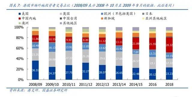 2024新澳门资料大全,数据导向执行解析_投资版88.34