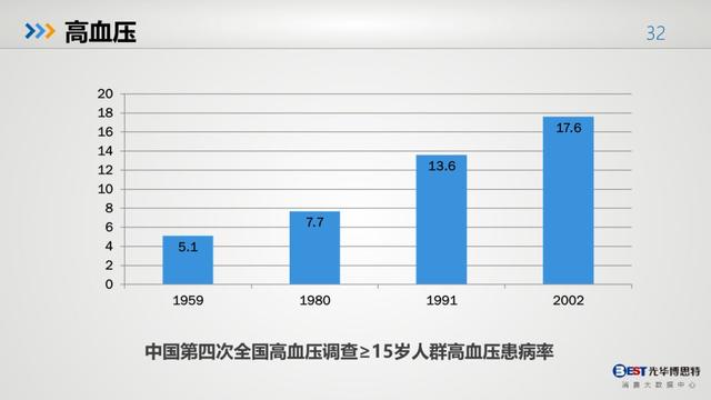 2024澳门特马最准网站,数据驱动策略设计_网红版62.585