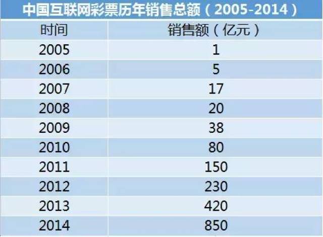 二四六香港天天开彩大全,深入数据执行策略_FT22.729