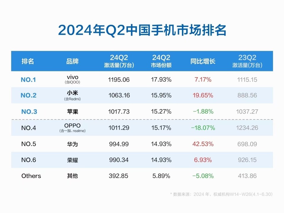 2024年新澳门今晚开奖结果2024年,项目管理推进方案_WP版31.846