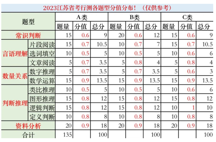 2024正版资料免费大全,最新解答解析说明_X版99.487