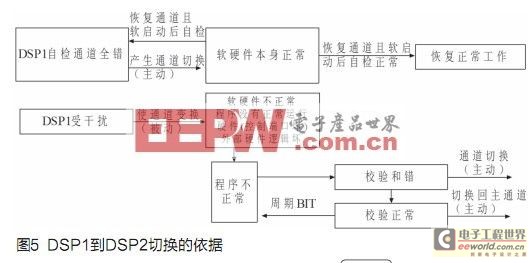 600图库大全免费资料图2,快速设计解答计划_SP71.15