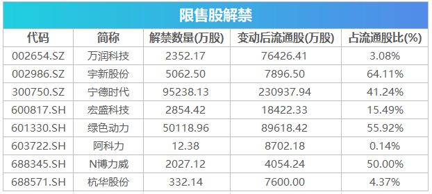 2024新澳门历史开奖记录,收益成语分析落实_复古款37.324