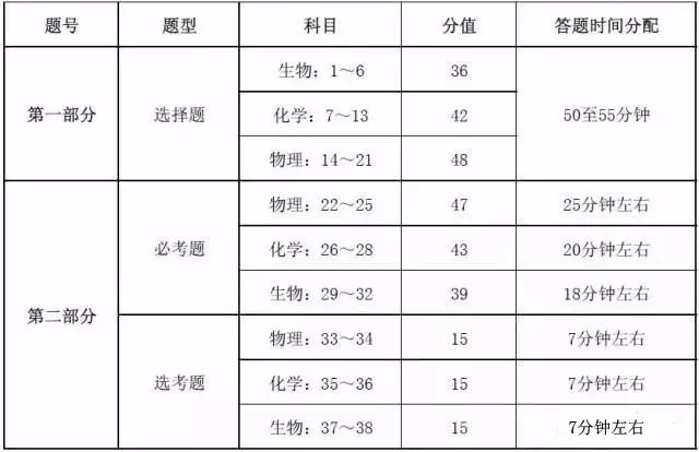 2024新奥门今晚资料,机构预测解释落实方法_P版90.263