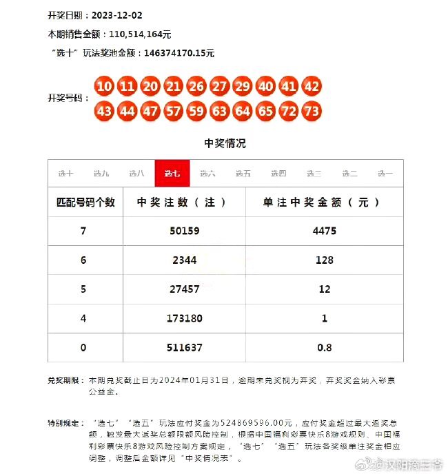 2024今晚开特马开奖结果,数据支持策略分析_Advanced60.941