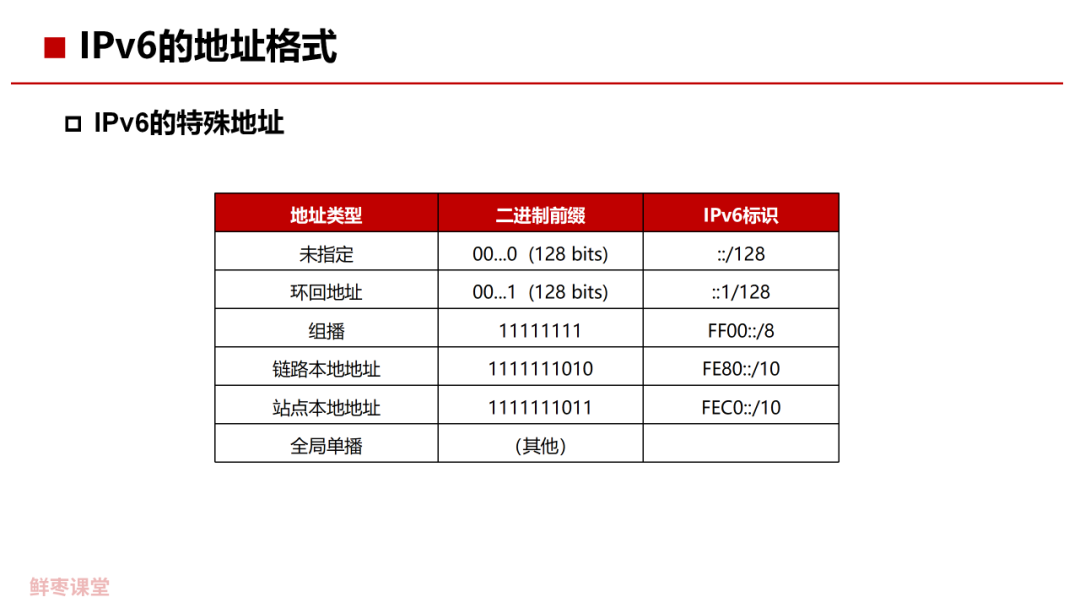 79456濠江论坛2024年147期资料,重要性解析方法_Z47.571