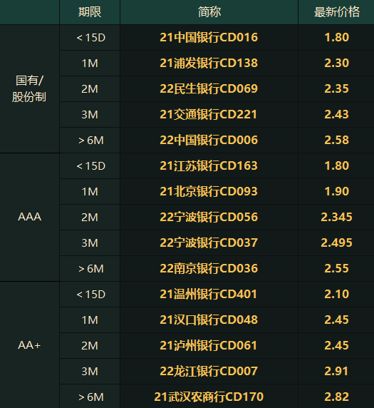 4949澳门天天彩大全,实时数据解释定义_限定版24.654