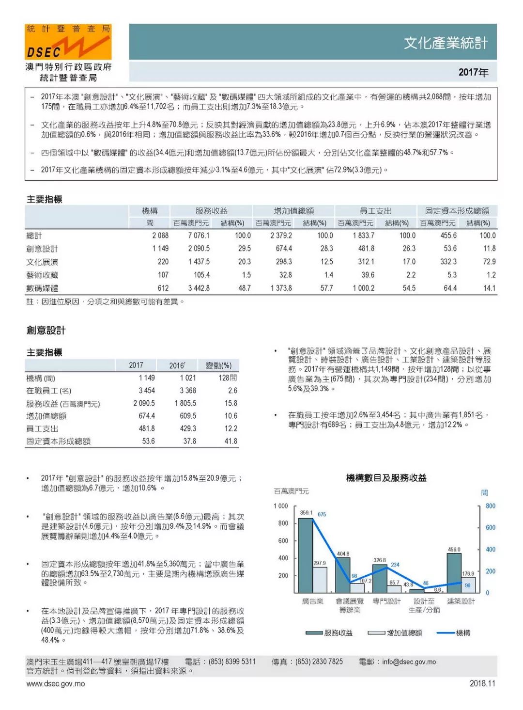 2024澳门今晚开奖记录,权威分析说明_U28.121