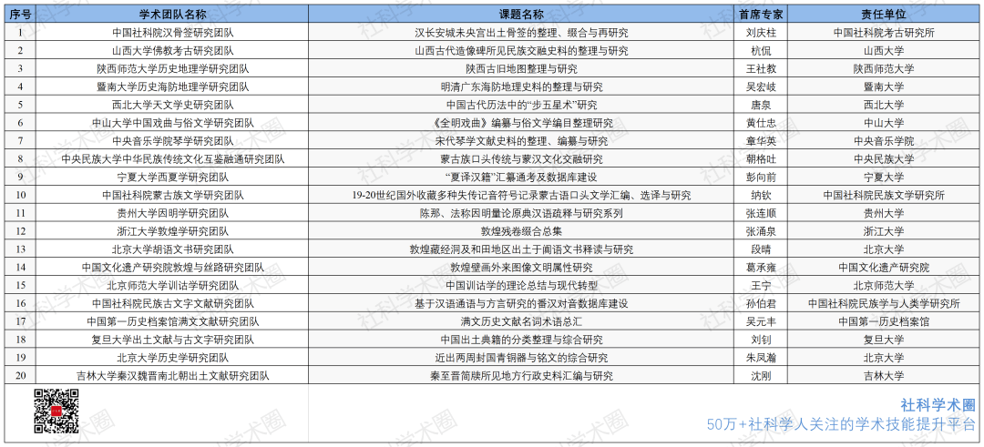 494949开奖历史记录最新开奖记录,科学基础解析说明_U15.290