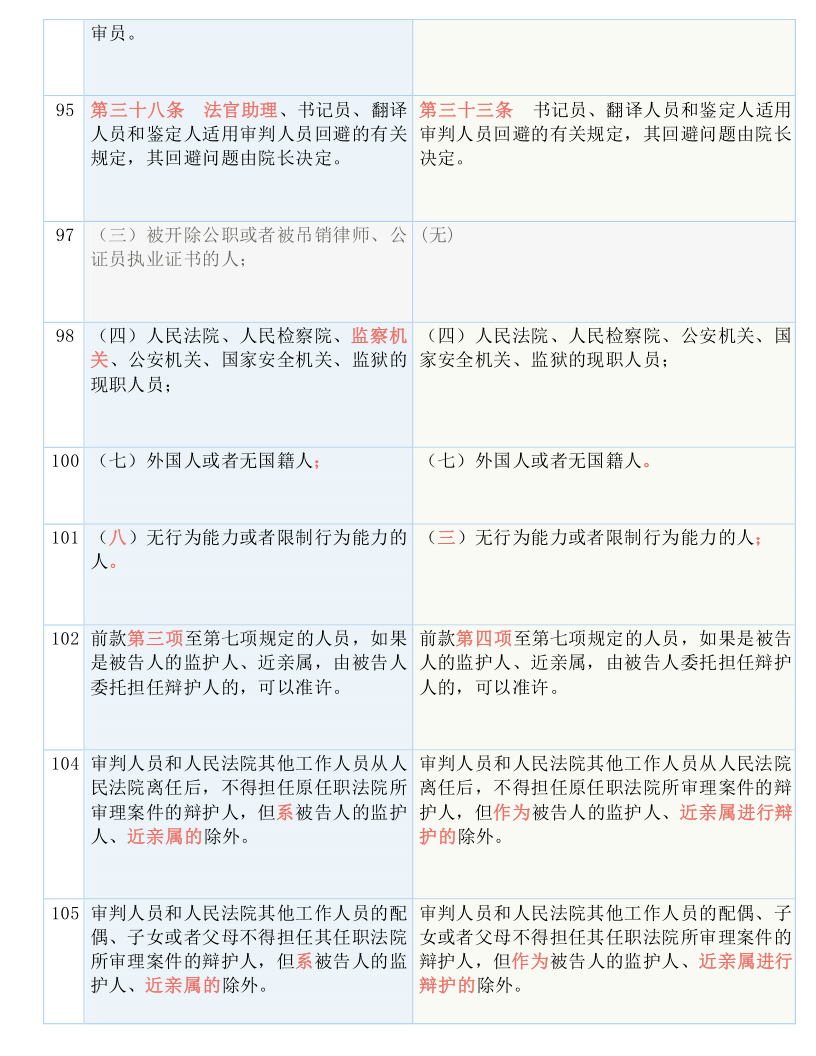 4777777澳门开奖结果查询十几,广泛的解释落实方法分析_安卓版15.162