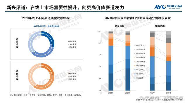 2024新奥正版资料免费,实地分析数据设计_FT49.792