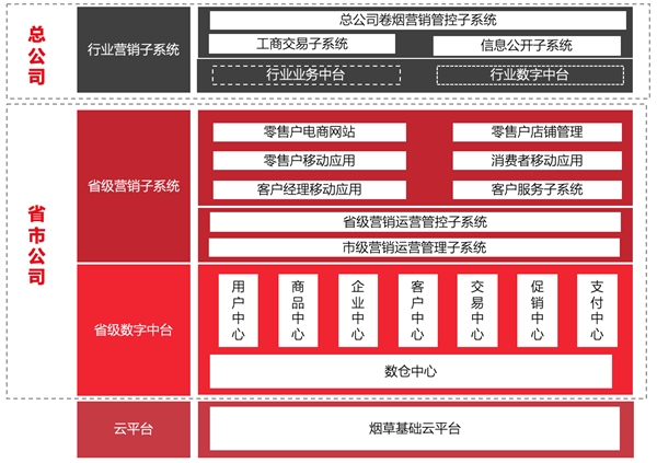 2024澳门六开彩免费公开,深入执行数据策略_影像版61.23