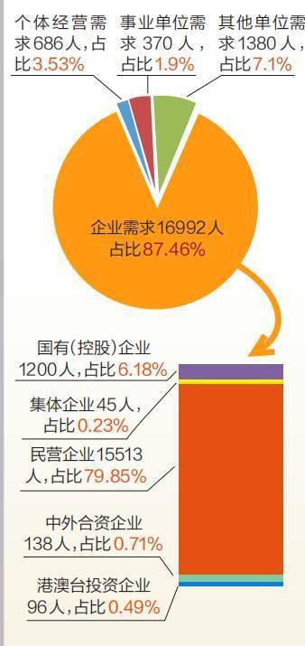 少游人才网最新招聘动态，探索职业发展无限机遇