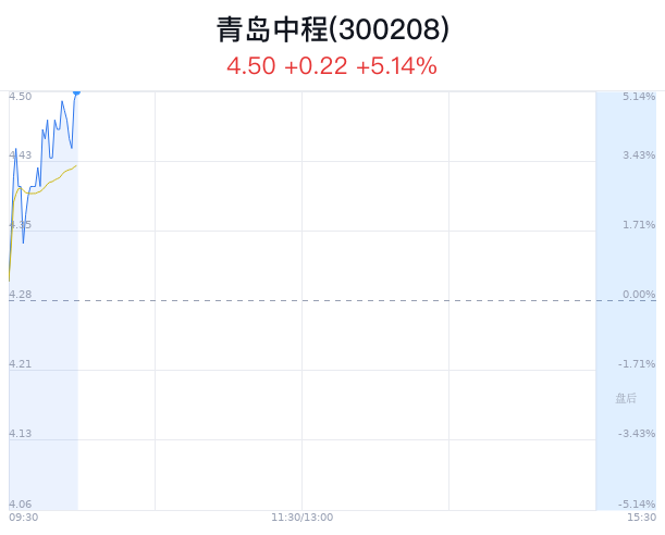 青岛边祥慧最新动向揭秘，探索未来，持续前行之路