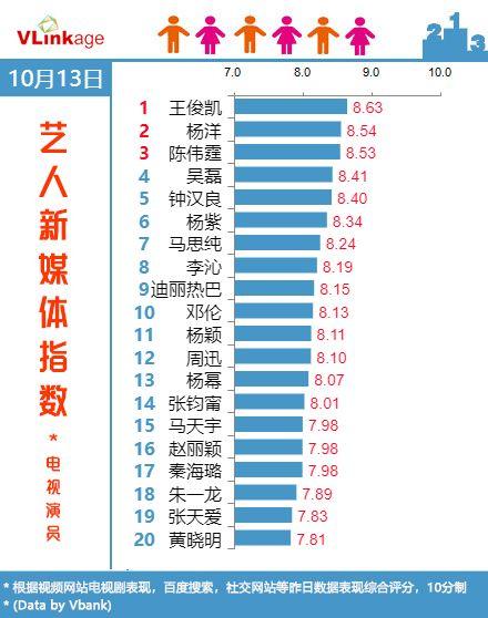 热门内容魅力与趋势揭秘，最新网络播放量排行榜发布