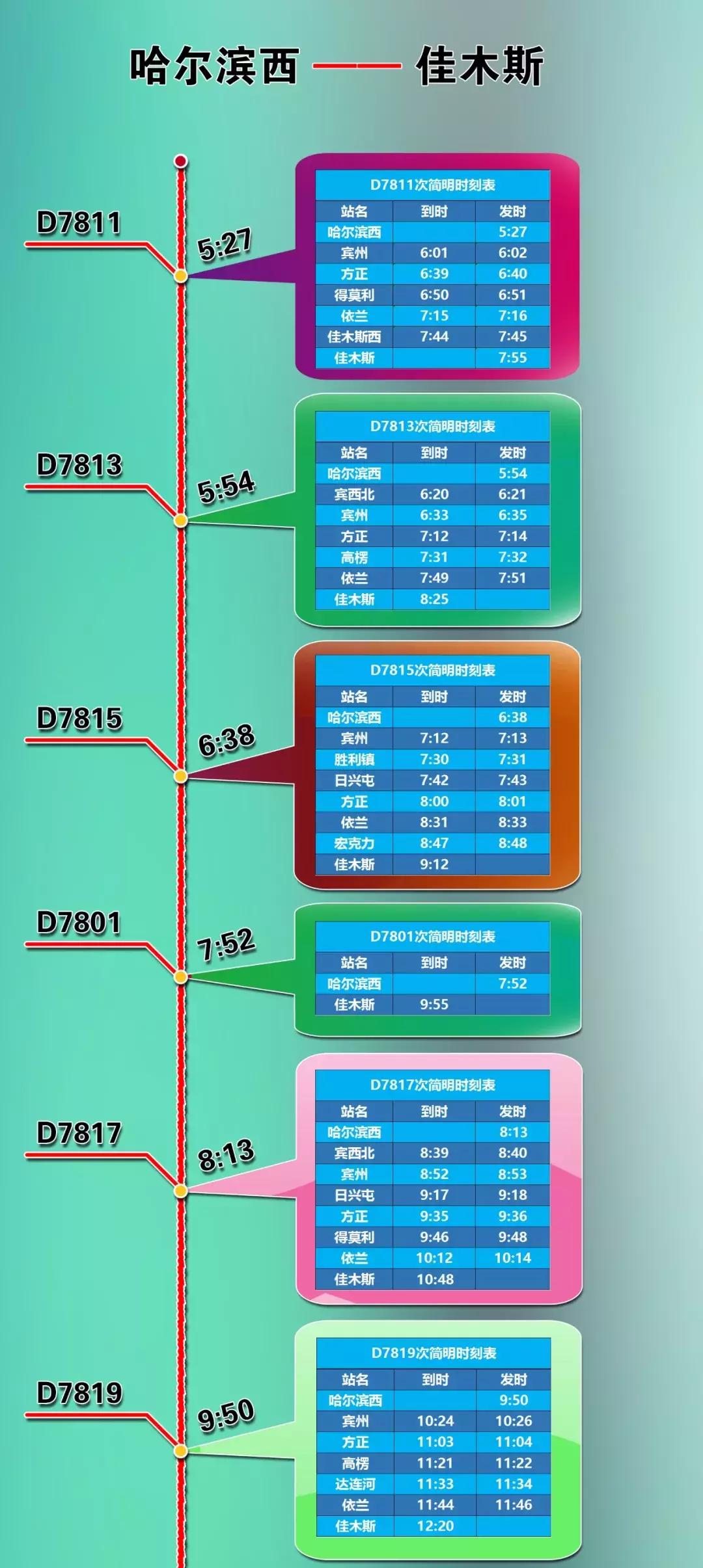 哈佳铁路进展顺利，助推东北铁路网建设 —— 2017最新消息