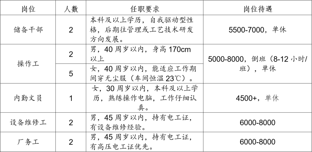 兰溪人才网最新招聘信息全面汇总