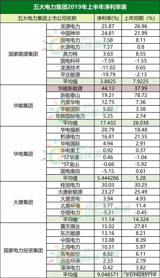 平庄能源重组重塑产业引领未来能源革命最新动态