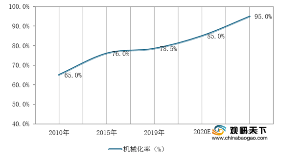 国家最新煤矿政策推动行业绿色可持续发展