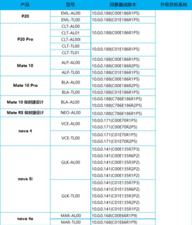 华为Mate 10最新动态，科技与创新引领风潮