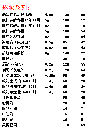 玫琳凯最新价格表揭秘，美丽背后的价值