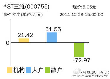 山西三维股票最新传闻深度解读与分析