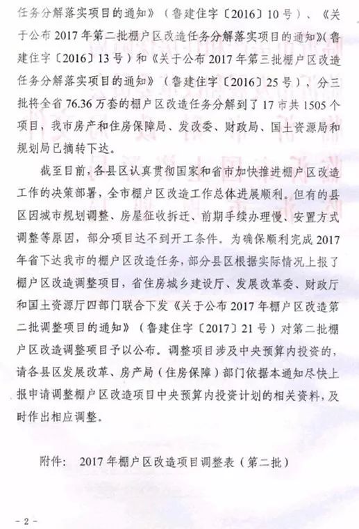 达旗棚改最新文件解读与解析