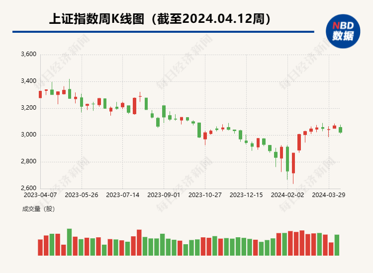 信和汇金最新消息全面解读与分析