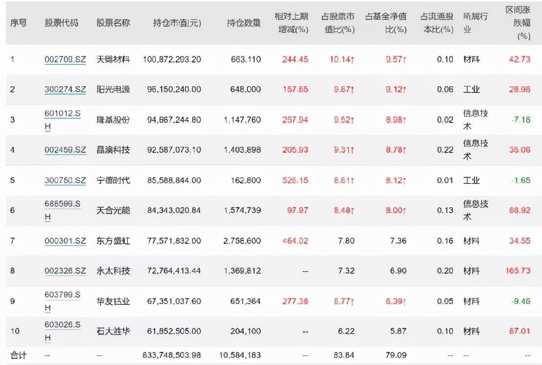 金鹰股份股票最新消息深度解读与分析