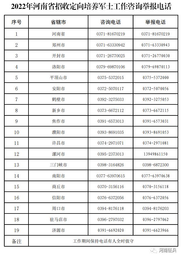 定向直招士官最新政策深度解读