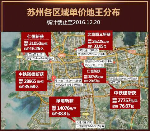 徐行地王最新消息全面解读