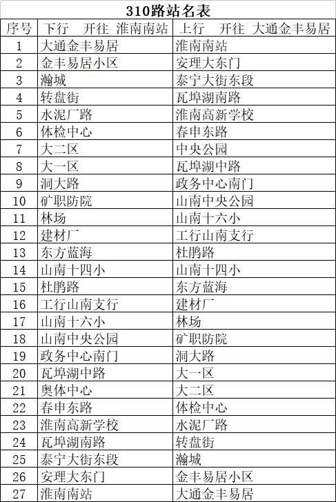 昆山游7路最新时刻表全面解析