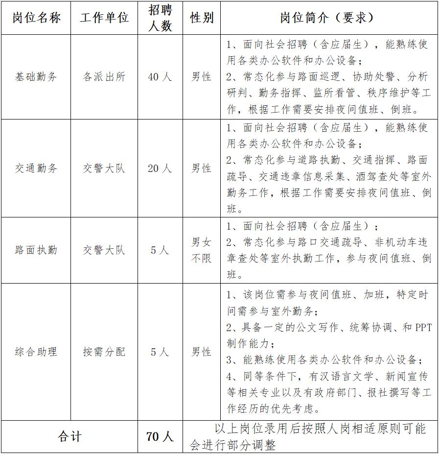 钱塘镇最新招聘信息汇总